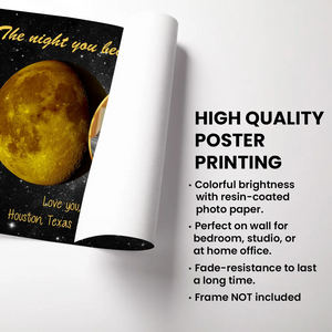 Moon Phase Art The Day You Became My Daddy Mommy Personalized Poster, Gift For New Mom, New Dad