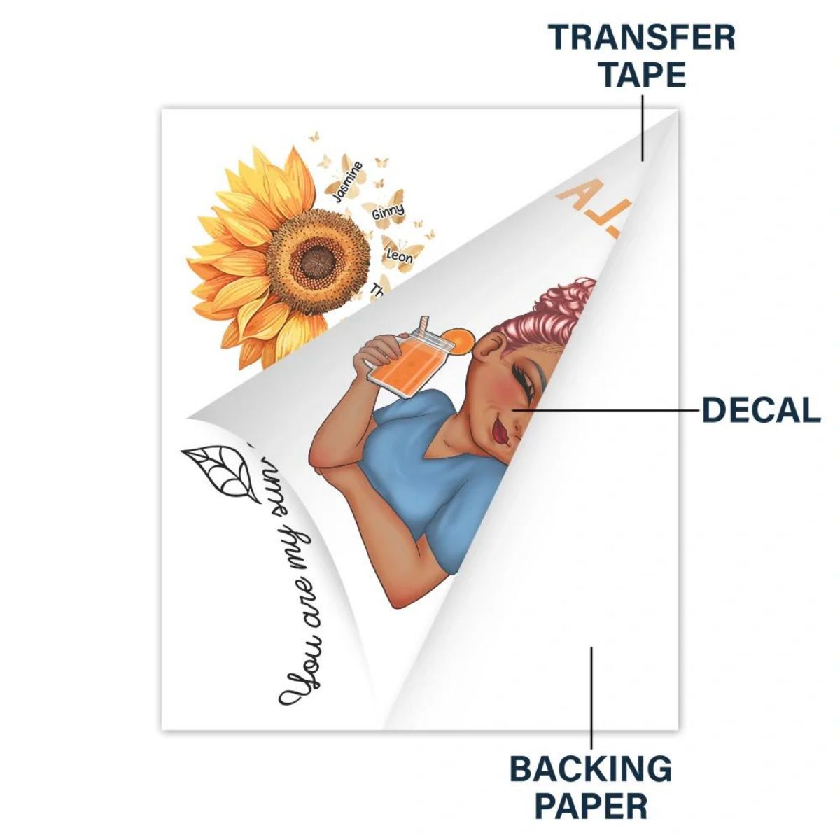 You Are My Sunshine Grandma - Personalized Decal