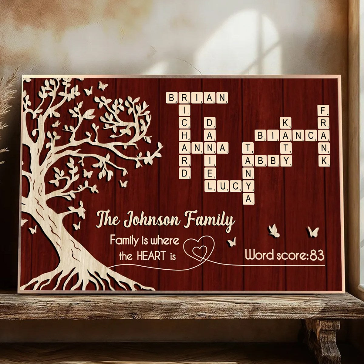 Family is Where the Heart is - Personalized Poster - Sentimental Gift for Loved Ones