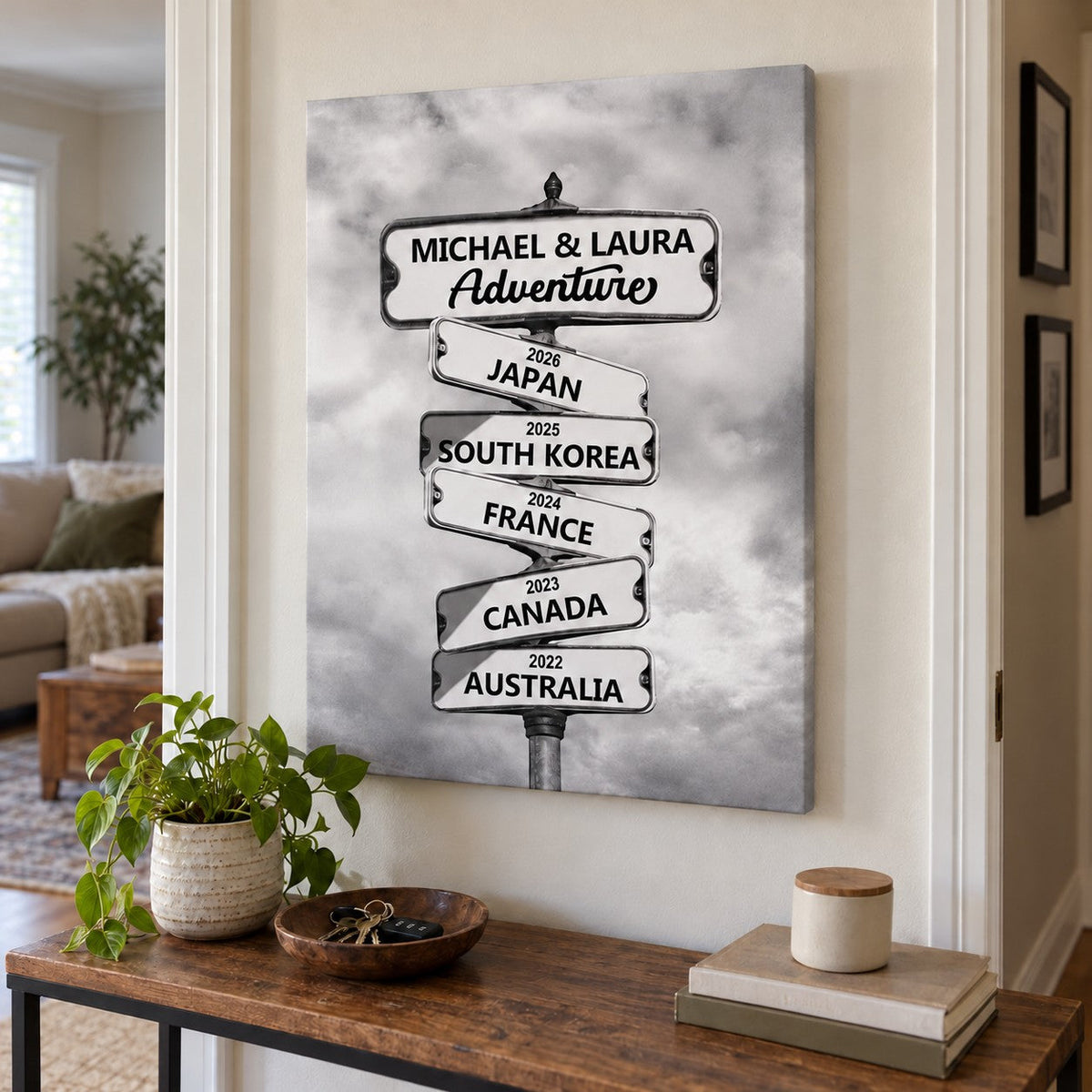 Traveling Adventure Gifts For Couples Love Travel Personalized Canvas Print Wall Art Home Decoration