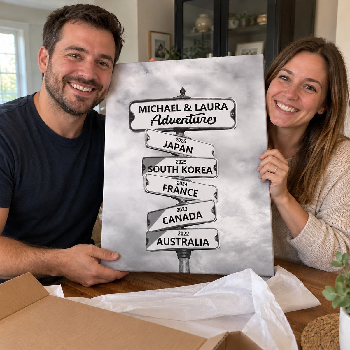 Traveling Adventure Gifts For Couples Love Travel Personalized Canvas Print Wall Art Home Decoration