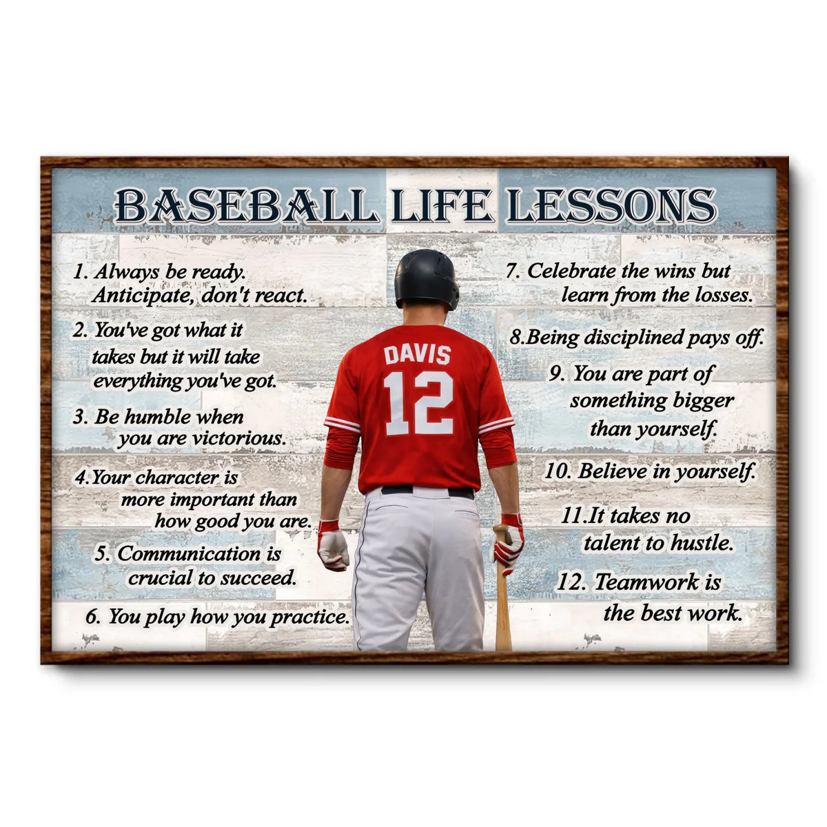 Personalized "Train Hard, Play Smart, Win With Heart" Baseball Poster – Life Lessons Gift For Baseball Lovers