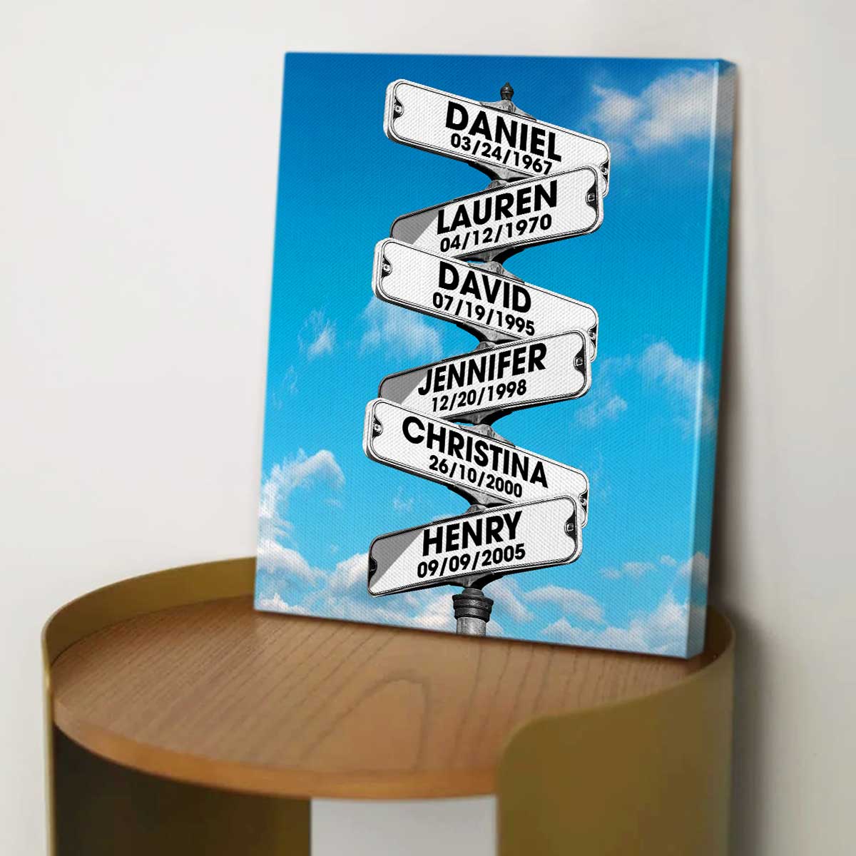 Father's Day Gift For Dad & Grandpa – Personalized Blended Family Names Street Sign Canvas Print