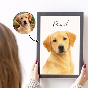 Watercolor Portraits Using Pet Photo Personalized Poster, Gift for Dogs, Cats Lovers