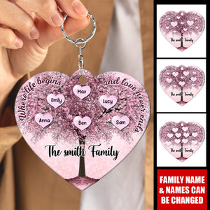 Personalized Family Tree Acrylic Keychain - Where Life Begins & Love Never Ends