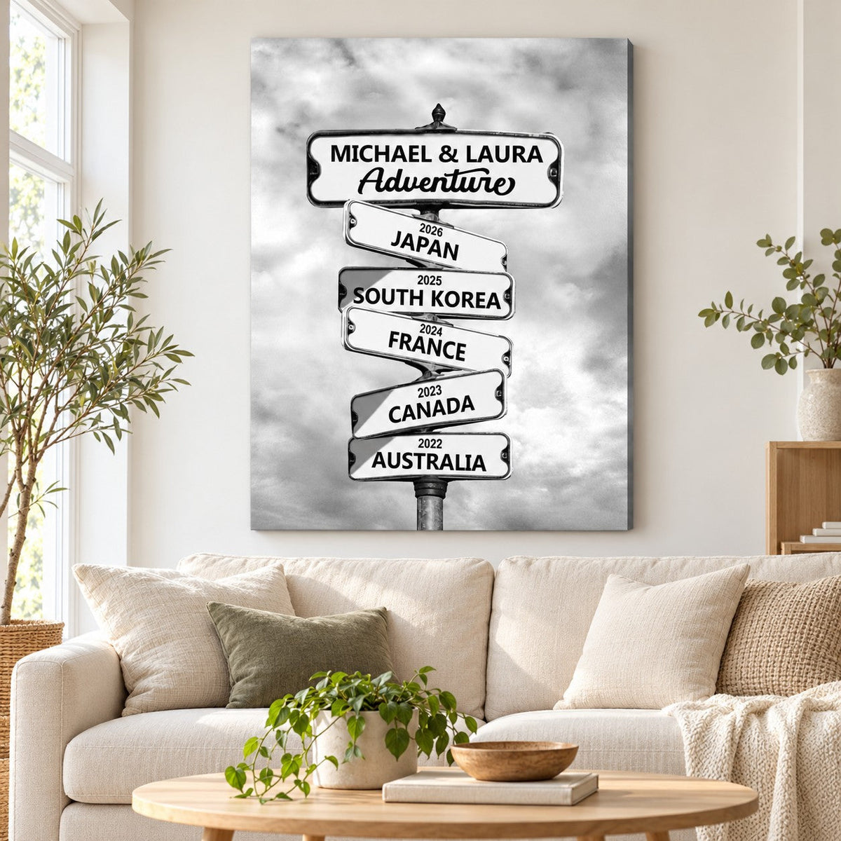 Traveling Adventure Gifts For Couples Love Travel Personalized Canvas Print Wall Art Home Decoration