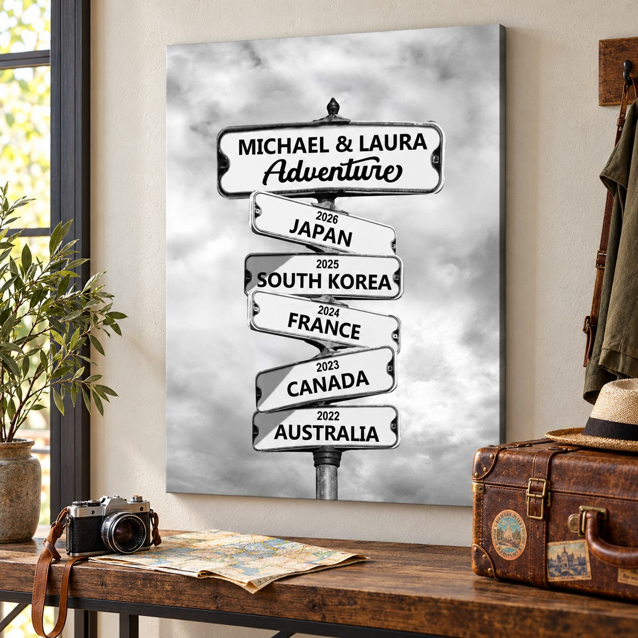 Traveling Adventure Gifts For Couples Love Travel Personalized Canvas Print Wall Art Home Decoration