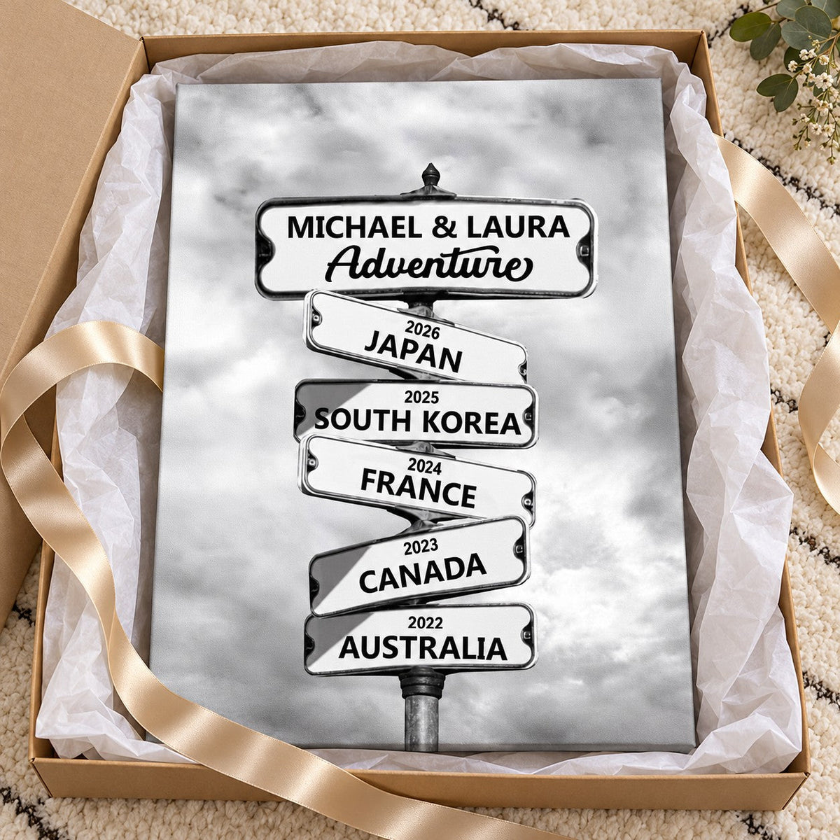 Traveling Adventure Gifts For Couples Love Travel Personalized Canvas Print Wall Art Home Decoration