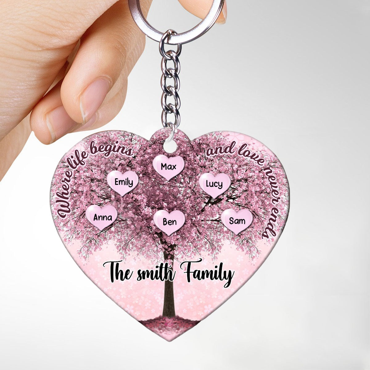 Personalized Family Tree Acrylic Keychain - Where Life Begins & Love Never Ends