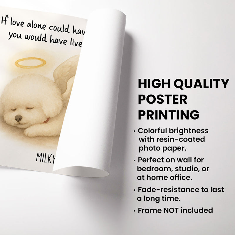 Custom Memorial Pet Angel Wings Drawing, Photo Personalized Poster, Sympathy Gift for Dog Cat Lovers