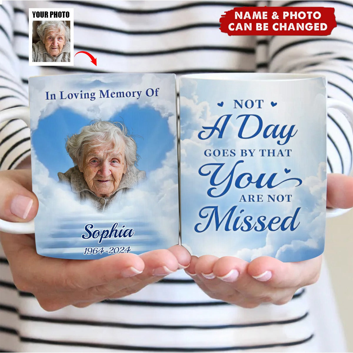 Custom Photo Your Spirit Lives On - Memorial Personalized Custom Mug