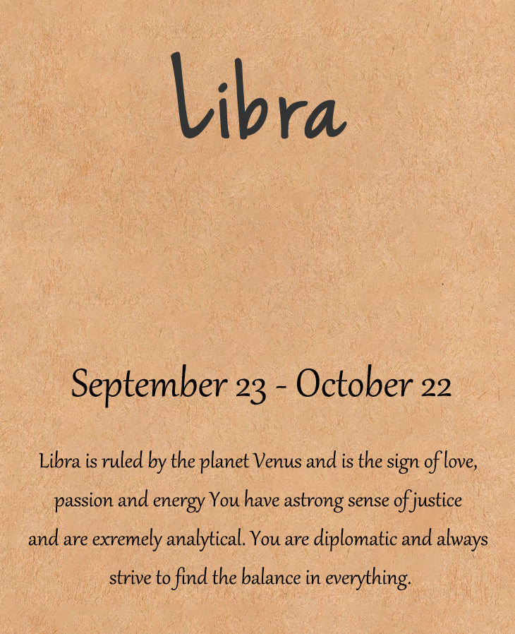 Natural Stone Hand Woven Bracelet With Twelve Constellations Paper Card