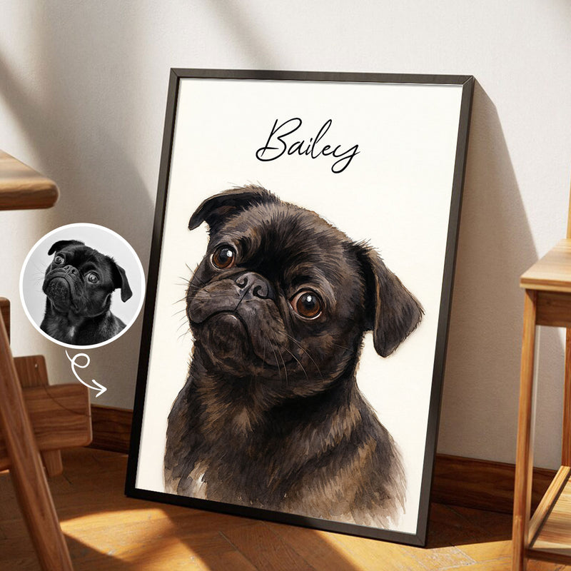 Watercolor Portraits Using Pet Photo Personalized Poster, Gift for Dogs, Cats Lovers