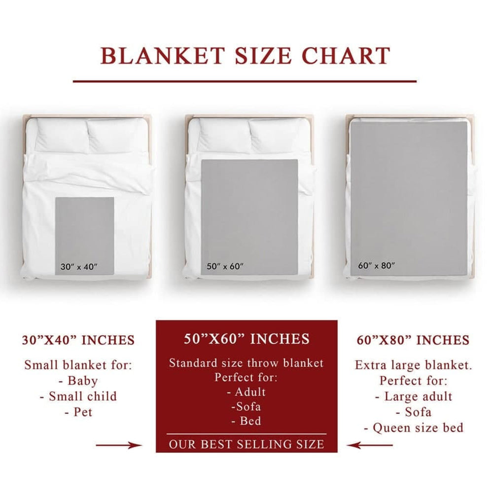 Personalized Grandma's Garden Birth Flower Blanket