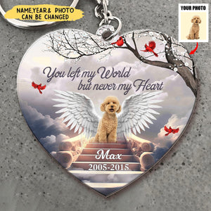 Personalized Memorial Wings, In Loving Memory In Heaven Keychain